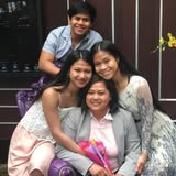 Pat Cupay 's profile